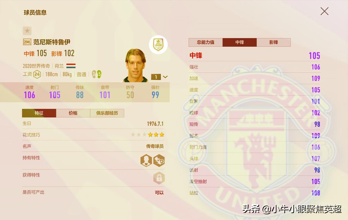 足球大师范尼斯特鲁伊,禁区之王范尼斯特鲁伊进球