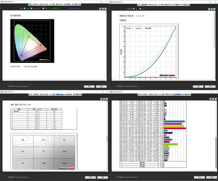 2019年四千多的电脑能值多少钱,2020四千价位笔记本