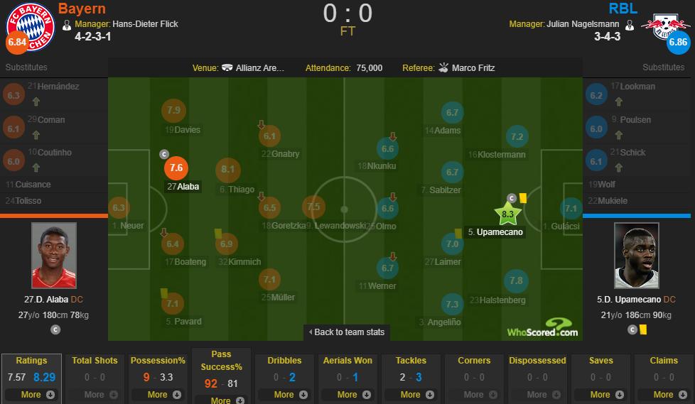 乌帕梅卡诺世界杯,中卫乌帕梅卡诺最新消息