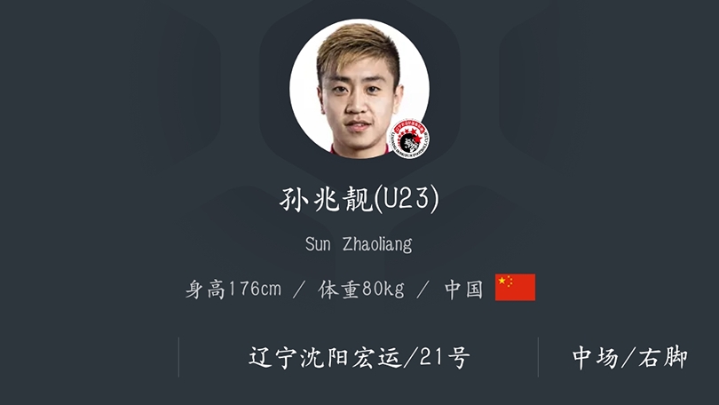 中甲辽宁宏远,辽宁宏运中甲最后一场