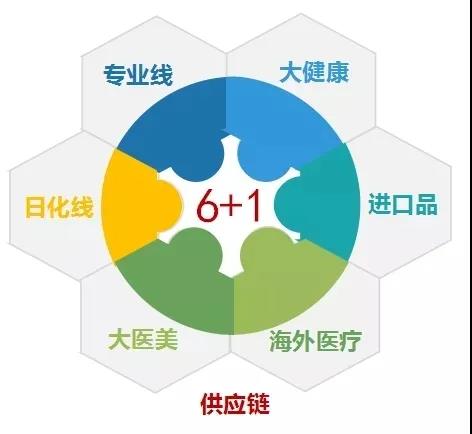 广州美博会2024展会时间表地点,逛展日