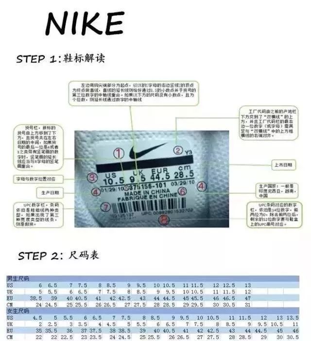 美国海关扣aj,adidas鞋子aj