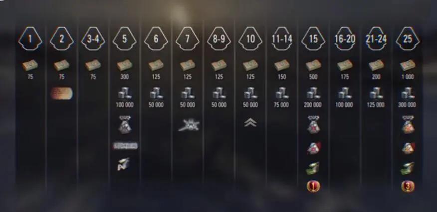 坦克世界国服1.9更新时间,坦克世界下一版本更新最新消息