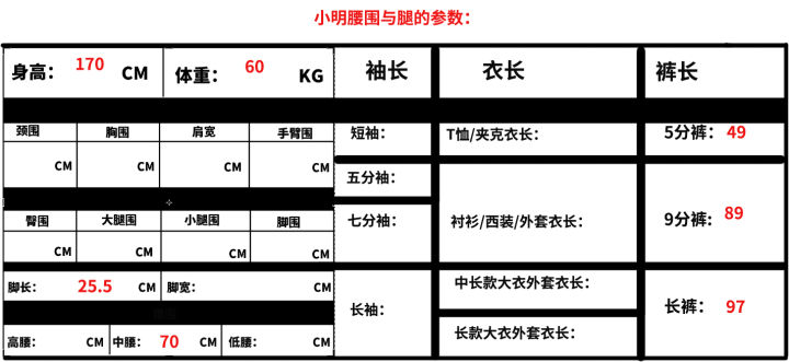 淘宝设置衣服尺码,在淘宝上买衣服怎么选择好店铺