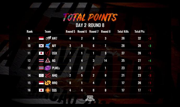 绝地求生刺激战场ak压枪,绝地求生刺激战场qbu厉害吗