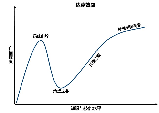高风数智|你所不知道的顶级咨询MBB系列-关于BCG的创始人