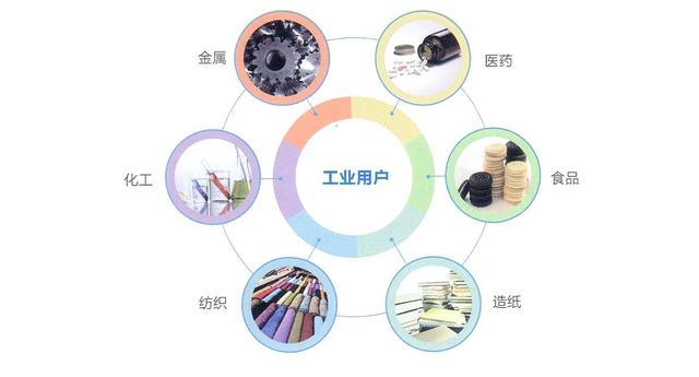 想了解TECB-SX6条码打印机，就点我吧