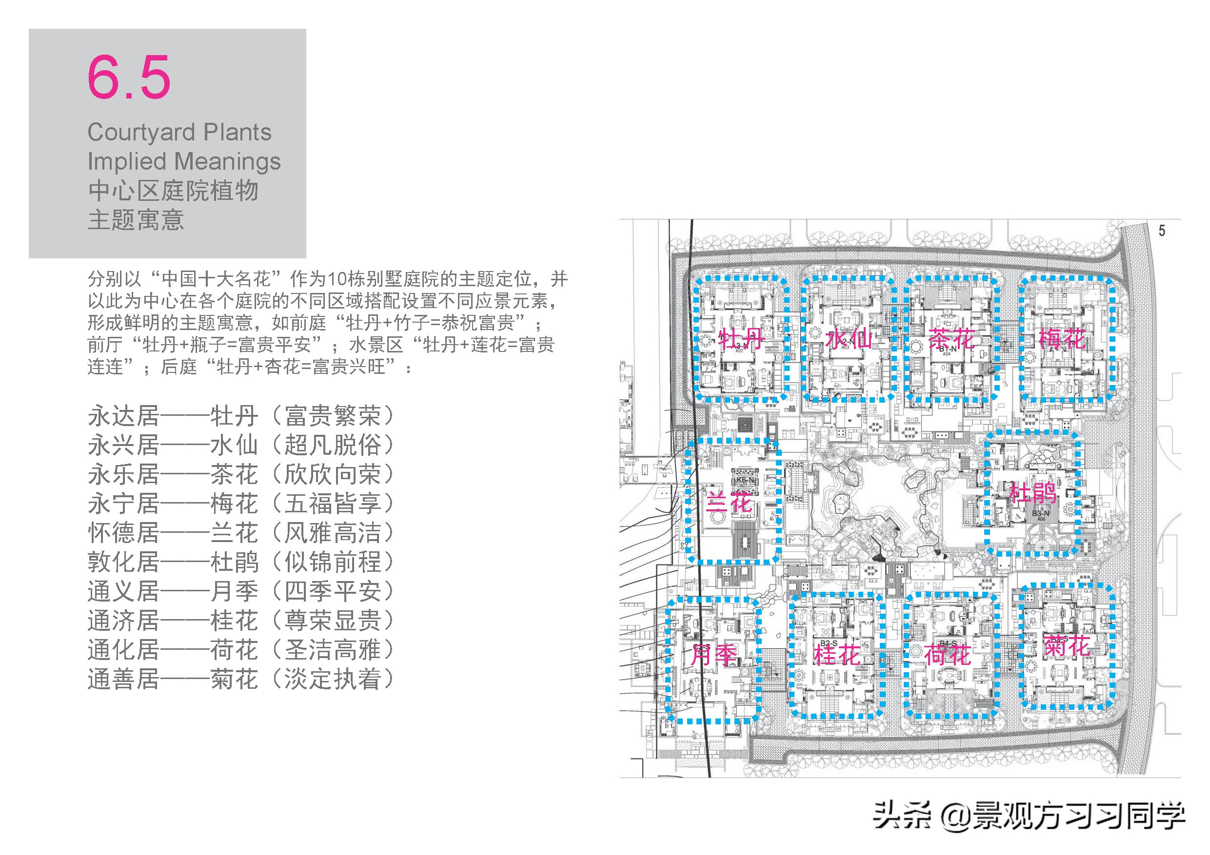 秦岭西安院子别墅,西安院子别墅