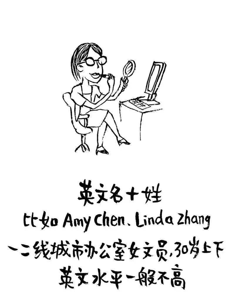 如何从网名看出人品,如何从昵称看出性格