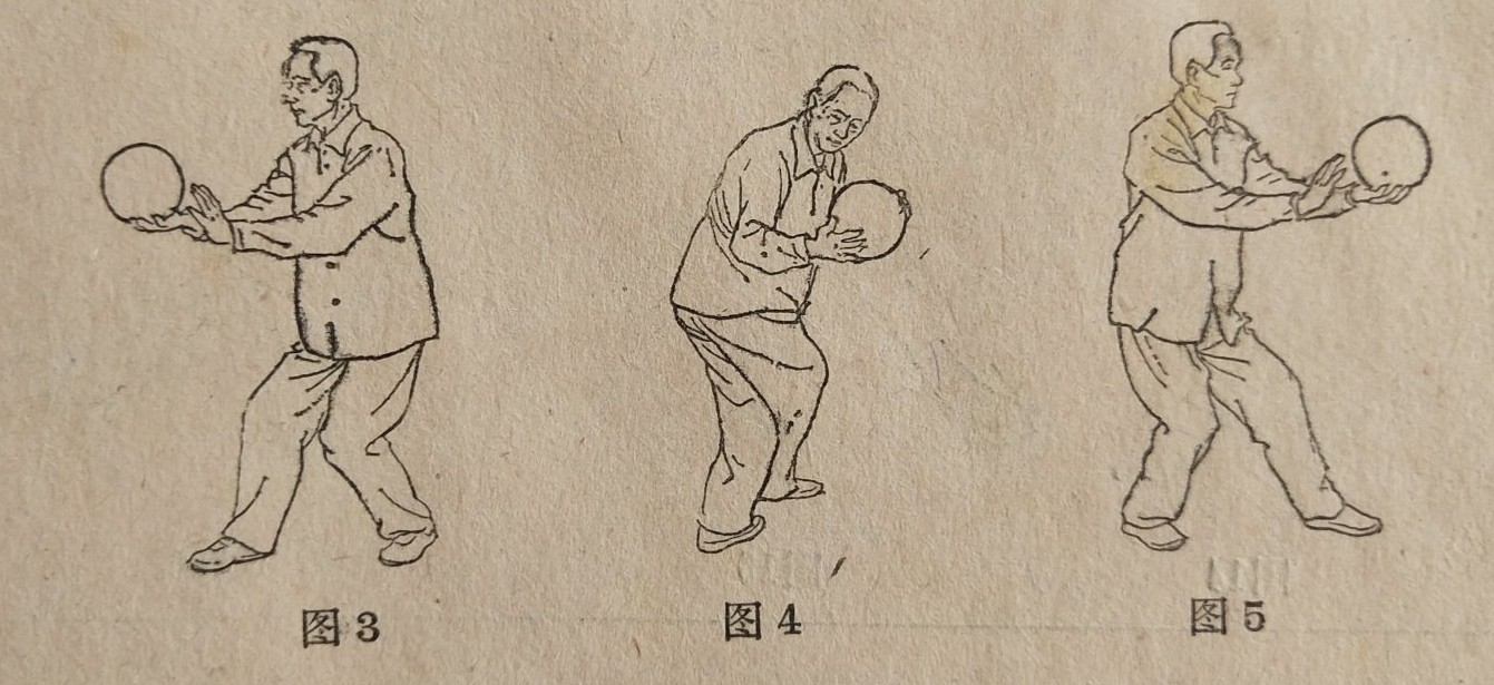 太极秘籍,太极十三式乾坤盘球