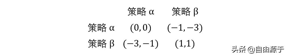 股市中的追涨杀跌,股市追涨杀跌