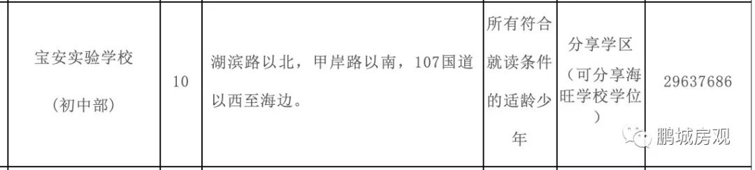 最可怕的是学霸比你还努力,最可怕的是比你优秀还比你努力