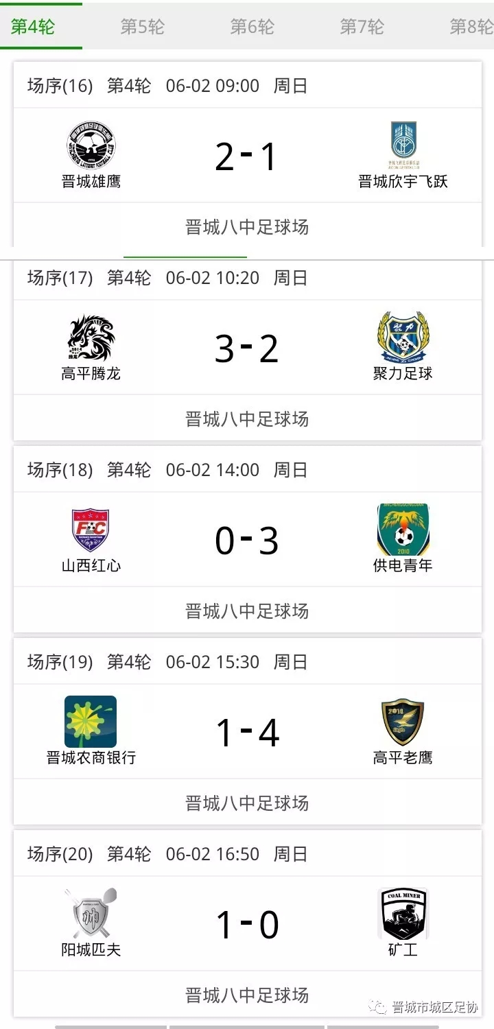晋城第8届足球比赛,晋城市足球比赛赛程