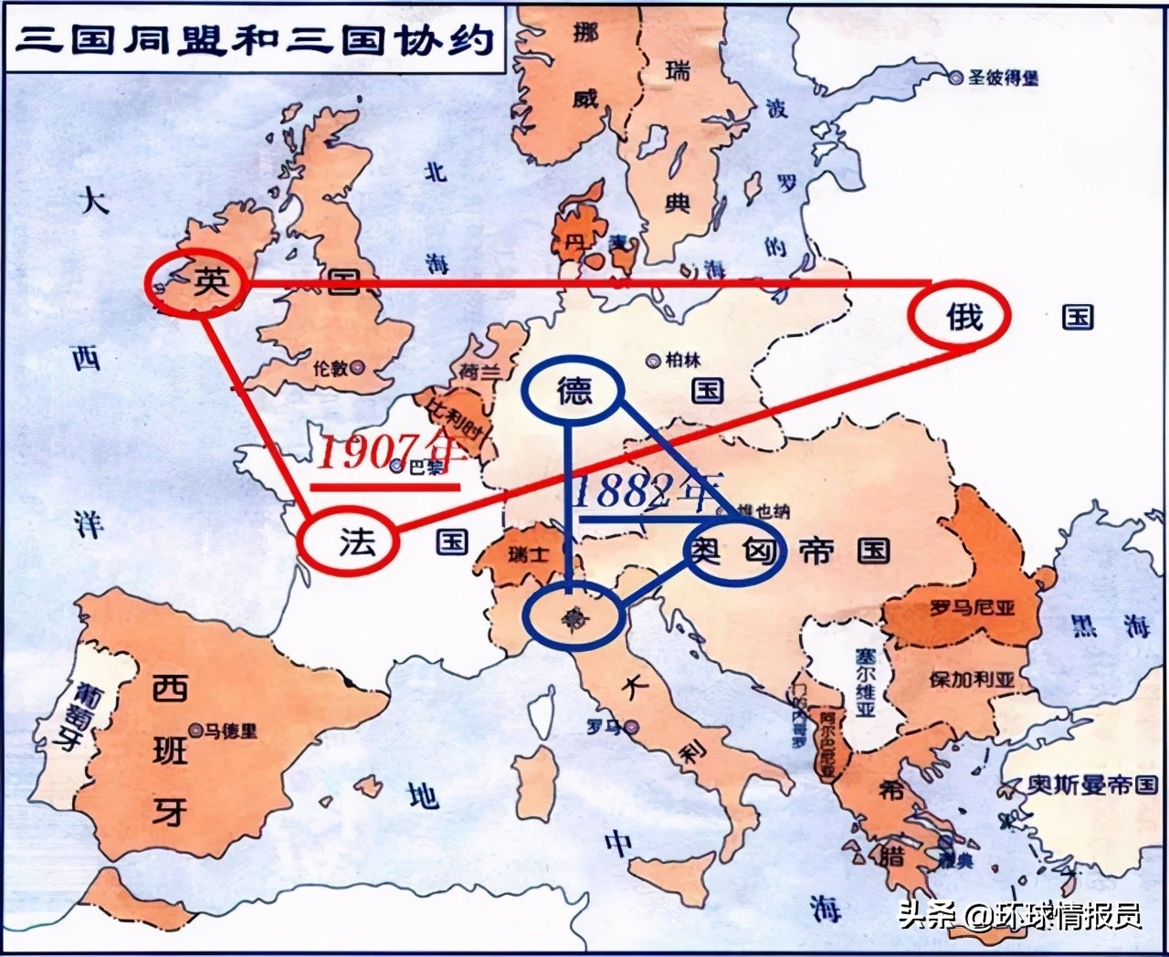 俄罗斯圣彼得堡简介,列宁格勒和圣彼得堡区别
