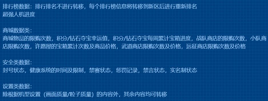 王者荣耀安卓转苹果区具体操作,王者荣耀安卓转苹果区详细介绍