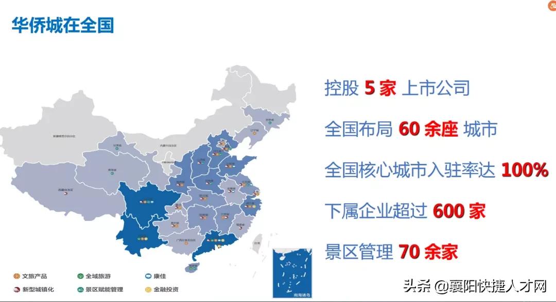 华侨城奇幻谷工作人员招聘,国企招聘信息华侨城