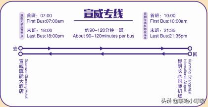 昆明机场专线！文山、临沧、禄丰、会泽专线即将开通…