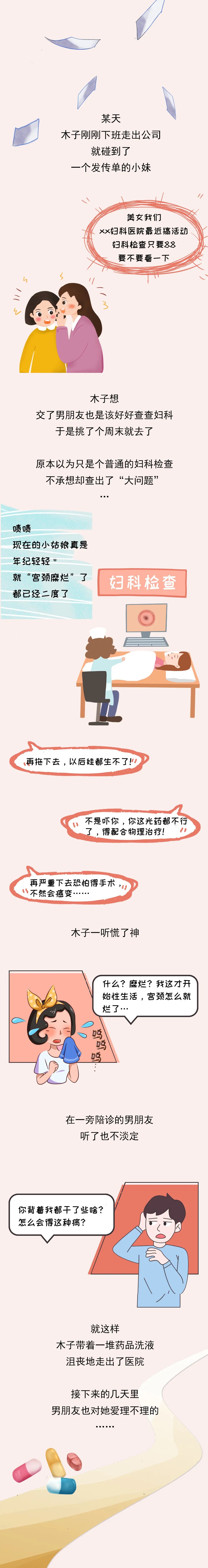 宫颈有点腐烂可以塞药么,医生说我宫颈糜烂挺严重是几度
