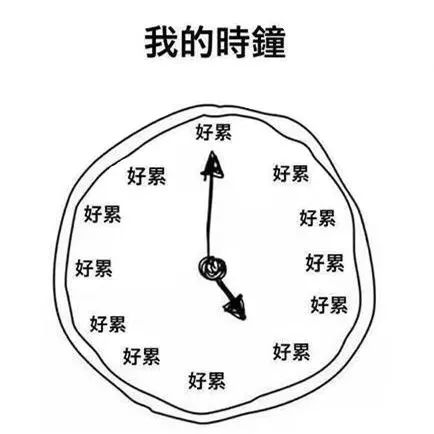 上班族爱用的表情包,上班族必备搞笑表情包