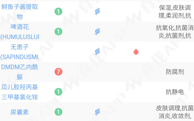 出汗头发油适合什么洗发水,洗发液香水型控油