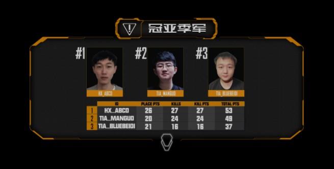 4am国际赛omg小海,omg谈小海去4am回应