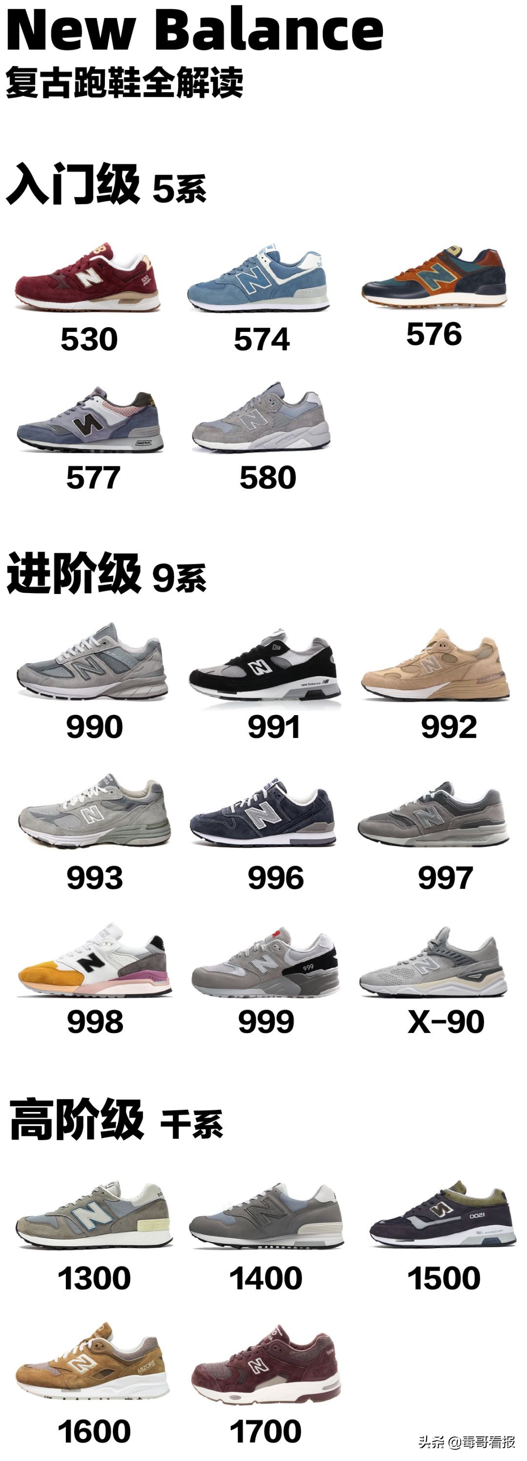 newbalance327真假对比,newbalance和新百伦的鞋怎么区别