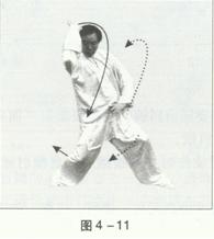 白猿通背拳与五行通背拳,白猿如意通背拳