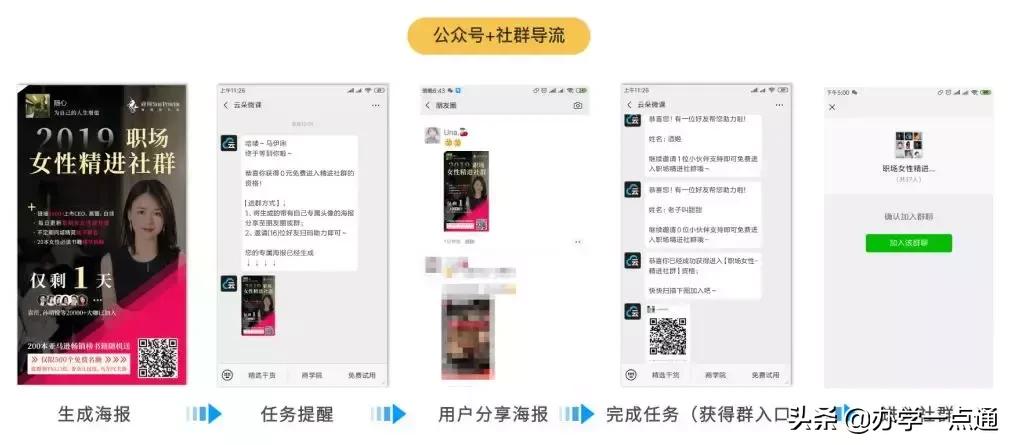 教育机构营销的方法和细节,教育培训营销技巧和话术