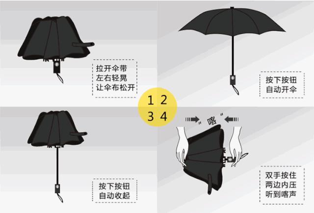 给鞋子上个“套”！雨中暴走防水，防滑，没有什么能阻挡我出去浪