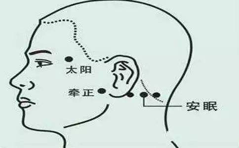 头晕脑胀整天昏昏沉沉怎么做艾灸,晚上睡不着脑胀怎么回事