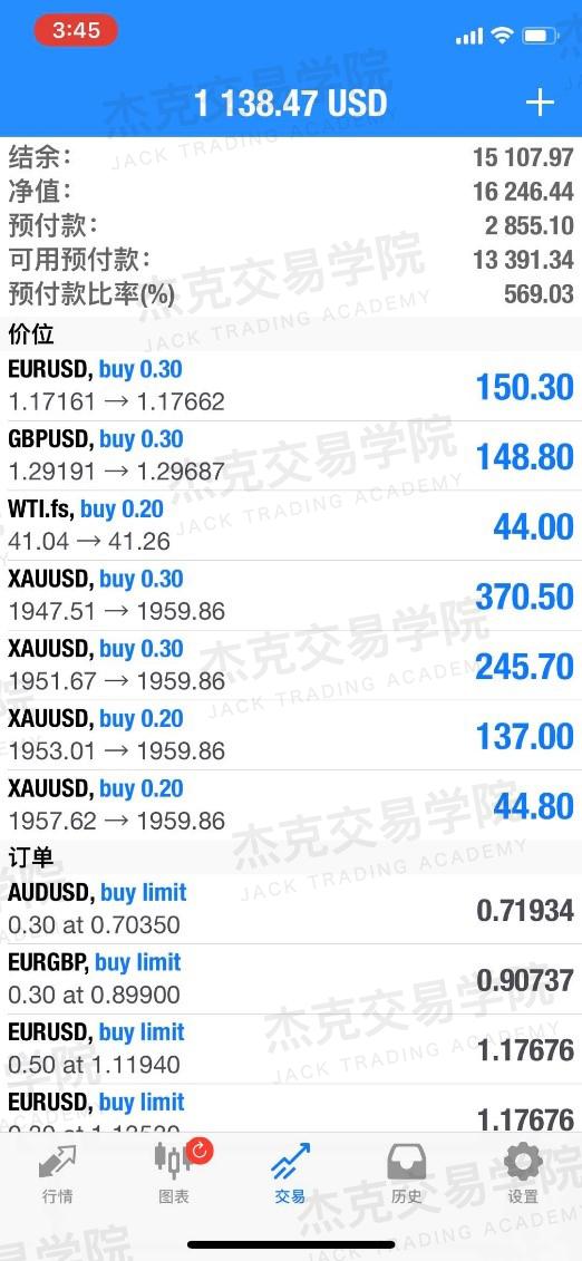 玩转车行的年轻CEO：学交易不为赚钱，但学好交易是为了更好赚钱