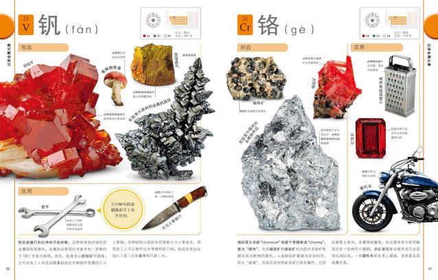 元素周期表顺口溜巧记1-20符号,初中元素周期表顺口溜巧记完整版