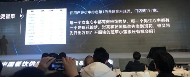 中国餐饮业厉害的公司,中国餐饮业现状及发展