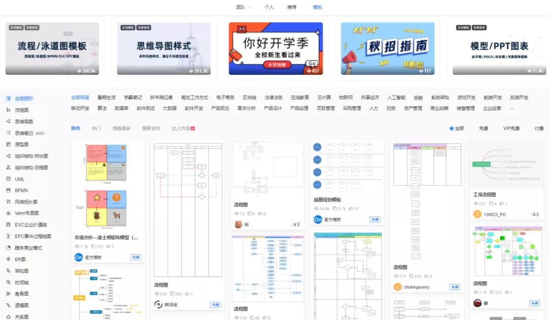 100个活动策划软件,活动策划用什么软件
