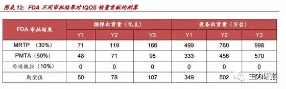 第一财经吴俊琛：我们关注业绩的低点、行业的拐点（教你读研报）