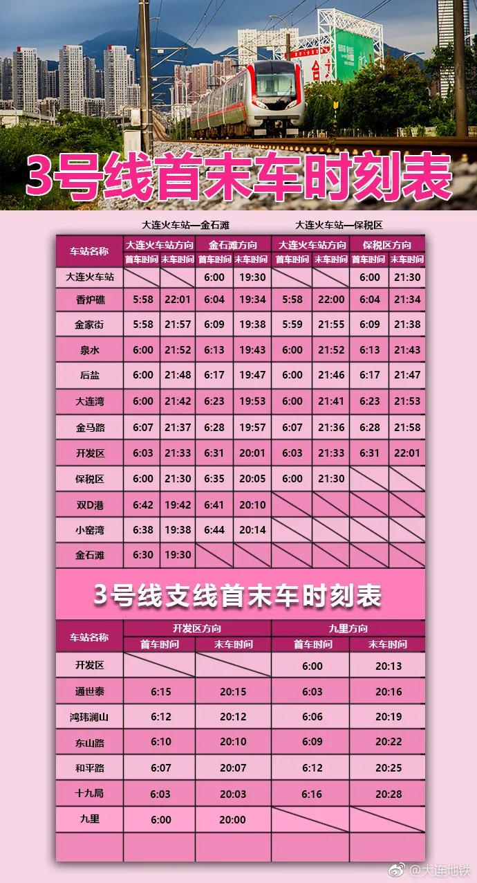 大连地铁12号线首末班车时间表,大连地铁12号线多长时间一趟车