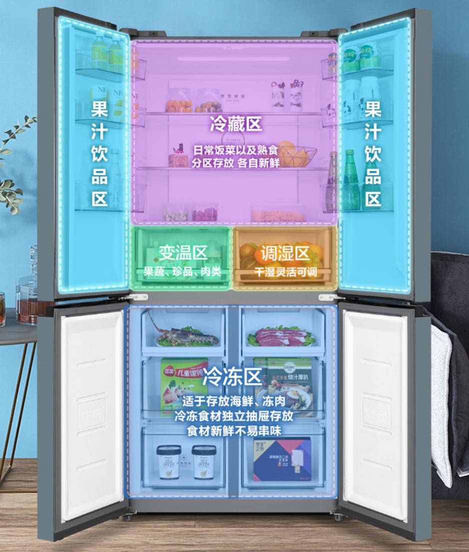 冰洗厨卫家电推荐,冰洗家电品牌排行榜