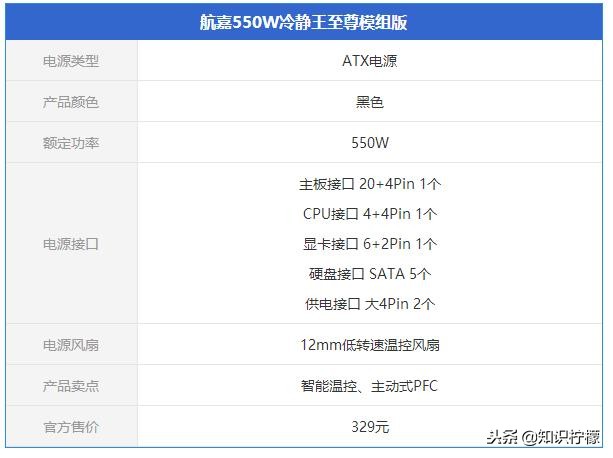航嘉冷静王400w蓝钻版,航嘉冷静王400炫睿