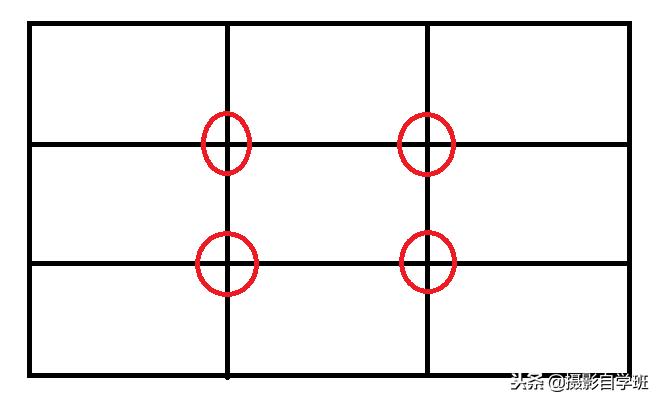用中心法构图和三分法构图的视频,三分法构图摄影作品有哪些种类