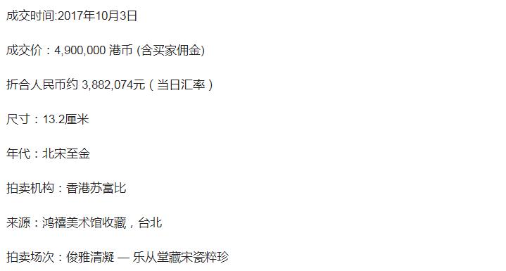 宋代耀州窑真品古董,宋代耀州窑可以拍卖吗