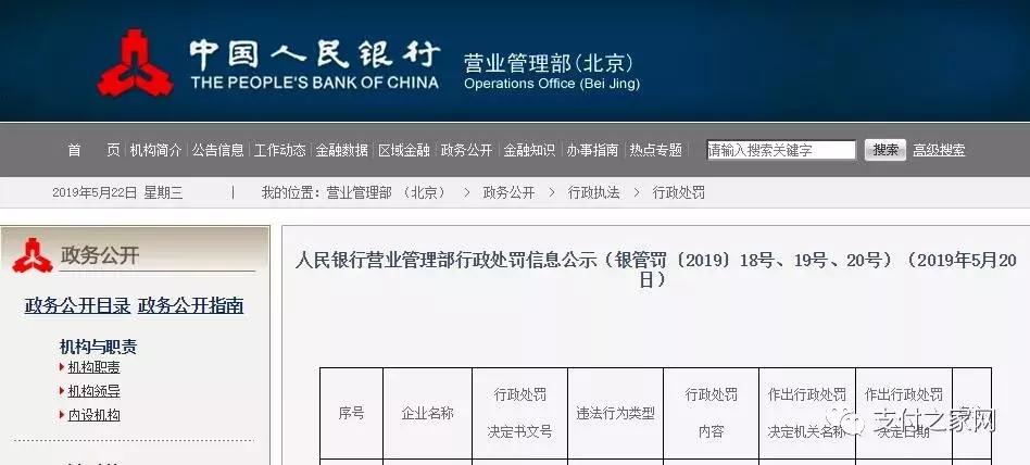 央行连开三张千万罚单,央行连开6张罚单