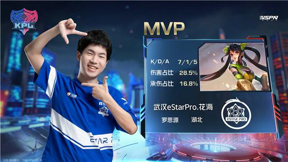 kplestar对战lgd,kpl2024春季赛estar积分