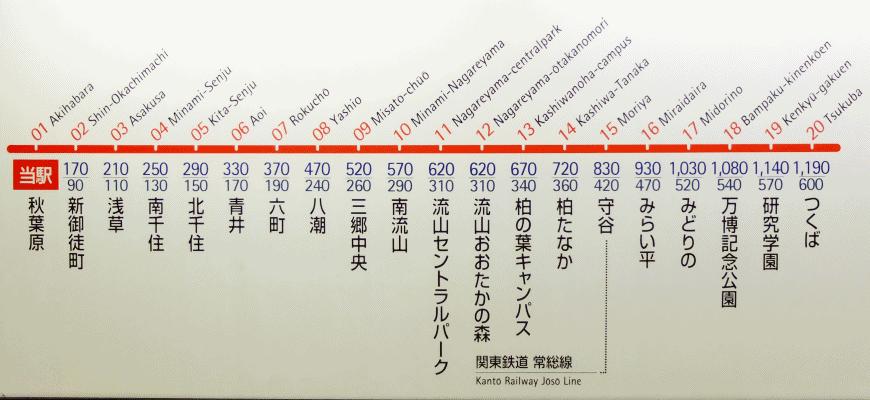 秋叶原前往京都路线,秋叶原之旅怎么去