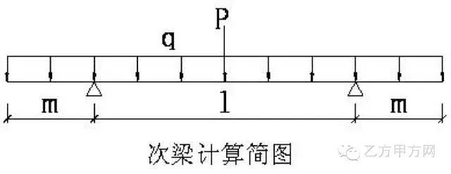 卸料平台采用悬挑式钢平台,悬挑卸料平台必须用工字钢吗