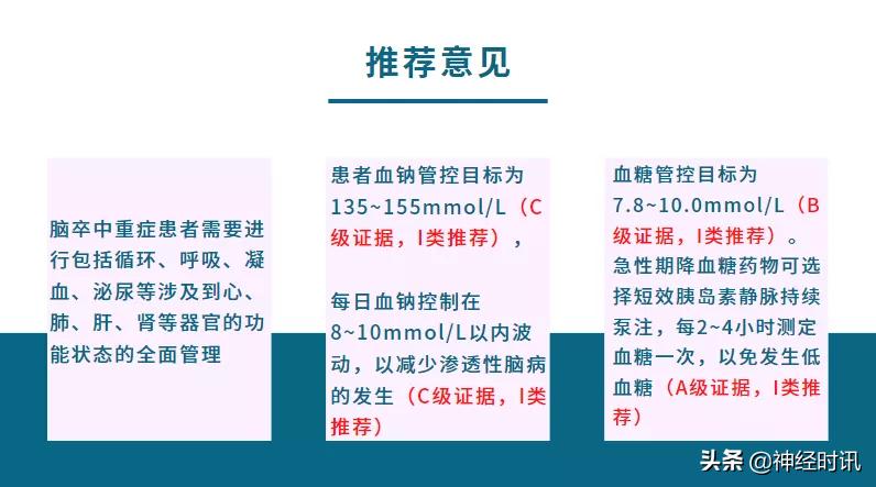 脑卒中病情监测指南,2018急性脑卒中指南ppt