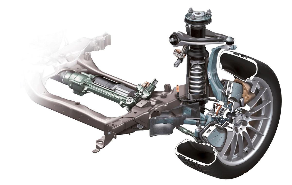 四眼老款奔驰e280,四眼奔驰e280值得入手吗