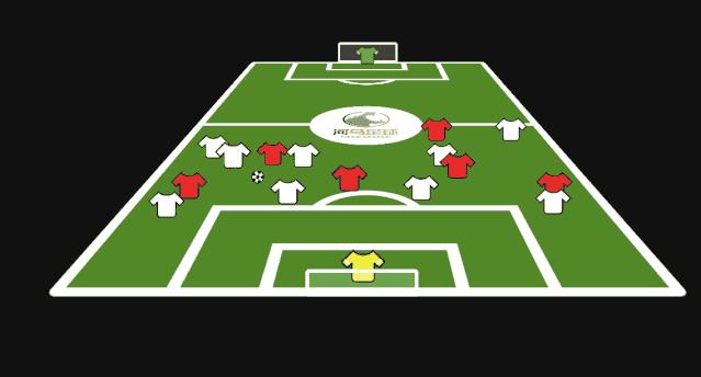 「国足战术板」难得里皮的倔强可惜只坚持了10分钟