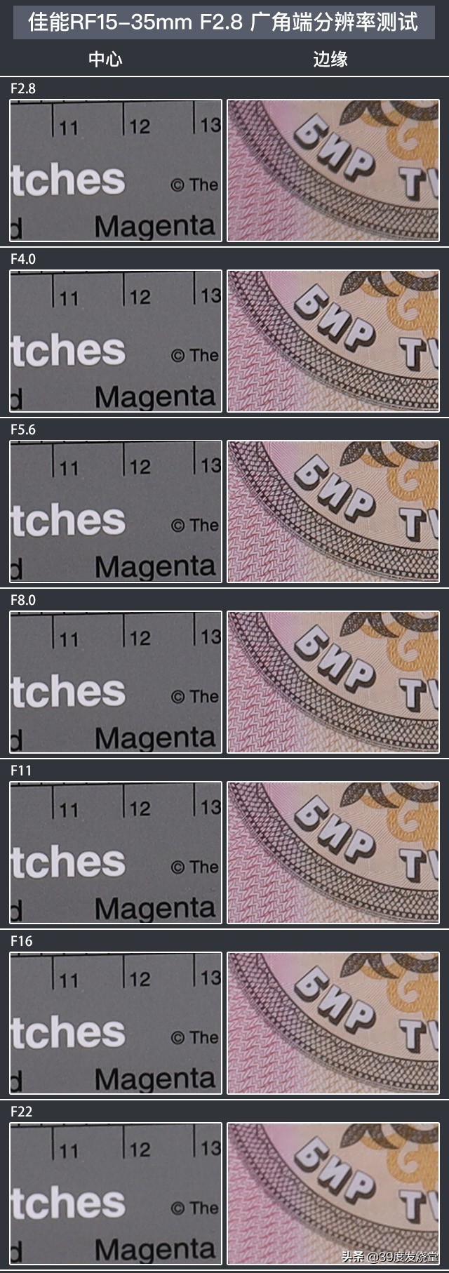 浣宠兘骞胯闀滃ご15-35,浣宠兘rf骞胯闀滃ごrf18