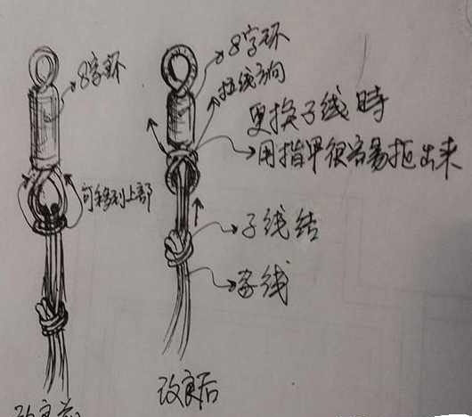 子线1.0主线3.0搭配可以野钓鲫鱼吗,钓鱼主线与八字环子线的绑法