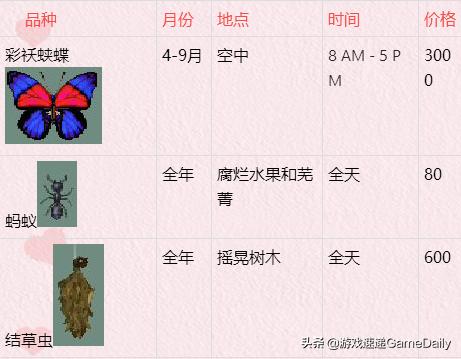 switch集合啦动物森友会中文版,switch动物之森抓虫